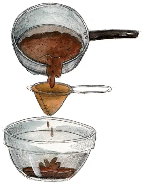 Comment fabriquer une encre noire