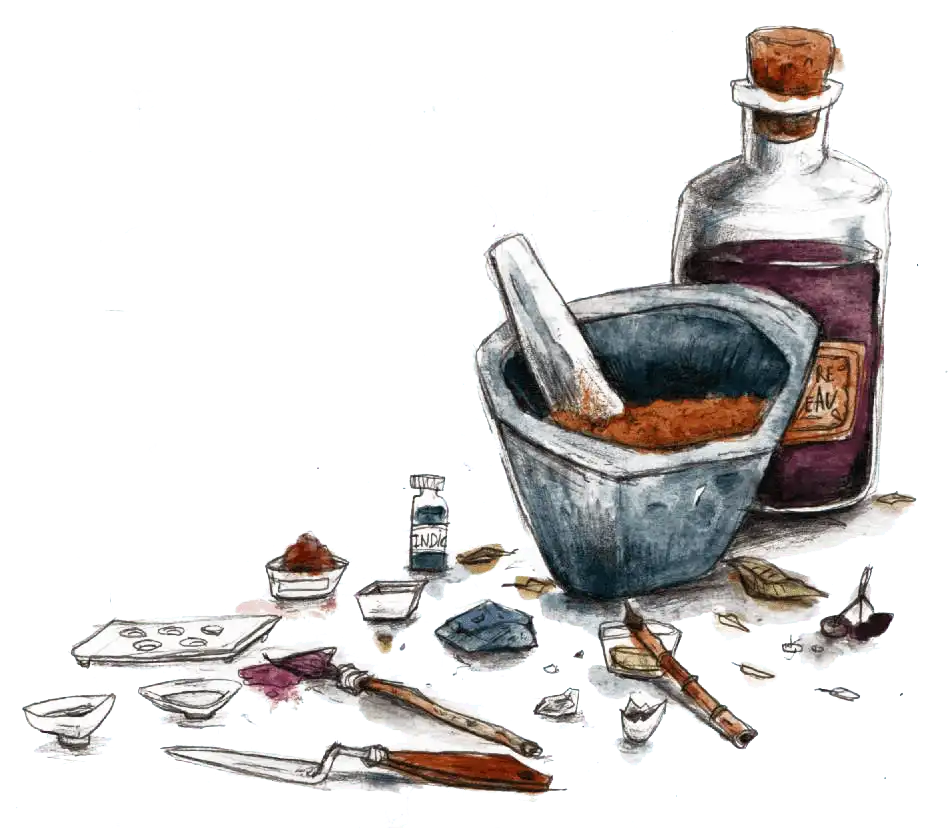 Fabricación de pinturas